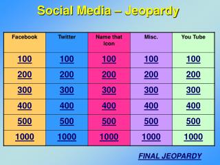 Social Media – Jeopardy