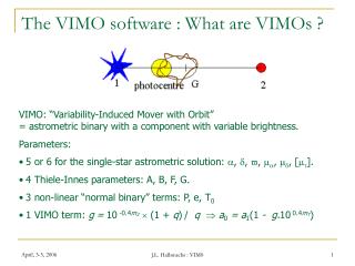 The VIMO software : What are VIMOs ?