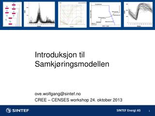 Introduksjon til Samkjøringsmodellen ove.wolfgang@sintef.no