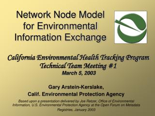 Network Node Model for Environmental Information Exchange