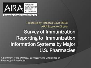 Survey of Immunization Reporting to Immunization Information Systems by Major U.S. Pharmacies