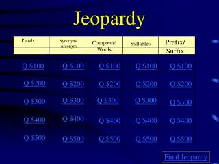 Jeopardy