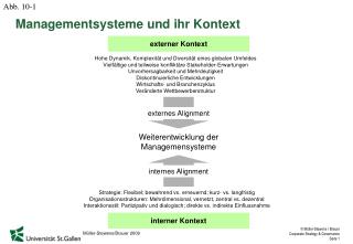 externer Kontext