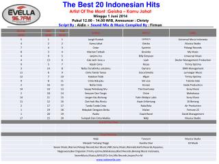 Chart Playlist 1 JUNI 2014