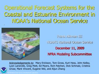 Frank Aikman III NOAA’S National Ocean Service December 11, 2009 NFRA Modeling Subcommittee