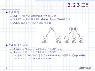 3. 2-3 트리