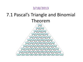 7.1 Pascal’s Triangle and Binomial Theorem