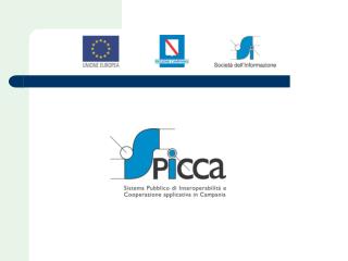 Sistema Pubblico Interoperabilità e Cooperazione applicativa in Campania