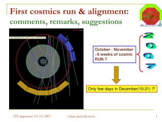 First cosmics run &amp; alignment: comments, remarks, suggestions