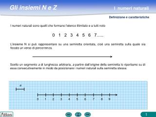 I numeri naturali sono quelli che formano l’elenco illimitato e a tutti noto