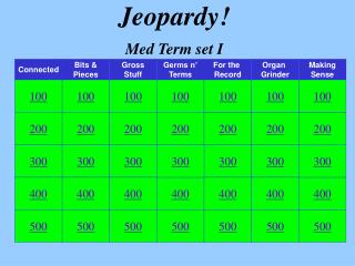 Jeopardy! Med Term set I