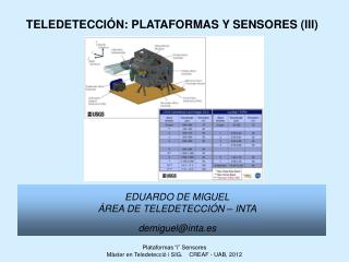 EDUARDO DE MIGUEL ÁREA DE TELEDETECCIÓN – INTA demiguel@inta.es