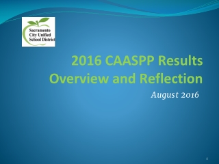 2016 CAASPP Results Overview and Reflection