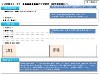 ＜研究開発テーマ＞　●●●●●●●の研究開発　（研究開発項目○）