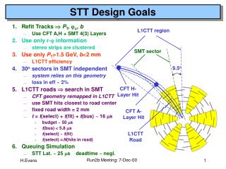 STT Design Goals