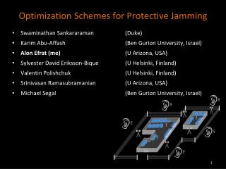 Optimization Schemes for Protective Jamming