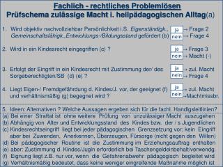 Prüfschema zulässige Macht i. heilpädagogischen Alltag (a )