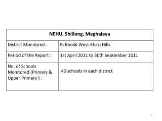 Regularity in serving MDM: