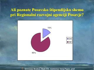 Ali poznate Posavsko štipendijsko shemo pri Regionalni razvojni agenciji Posavje?