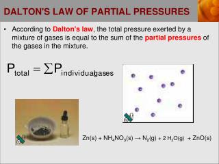 DALTON'S LAW OF PARTIAL PRESSURES