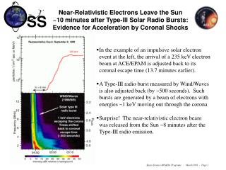 Results of a 3-year Statistical Survey including 81 ACE/EPAM Electron Events