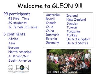 99 participants 43 First Time 29 students 36 female, 63 male 6 continents Africa Asia Europe