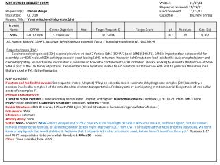 MPP OUTSIDE REQUEST FORM 					Written: 11/17/11