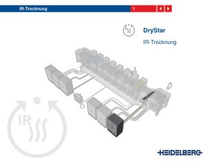 DryStar IR-Trocknung