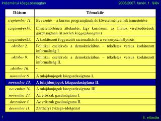 Mai műveltségi kérdésünk: Kitől származik az alábbi idézet?