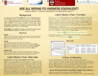 Are All Wrong FCI Answers Equivalent?