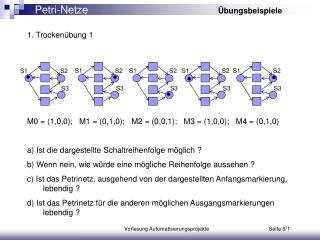 Petri-Netze					 Übungsbeispiele