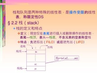栈和队列是两种特殊的线性表，是 操作受限 的线性表，称限定性 DS 2.2 栈（ stack ） 栈的定义和特点