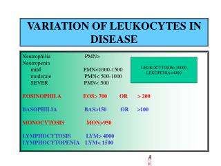 VARIATION OF LEUKOCYTES IN DISEASE