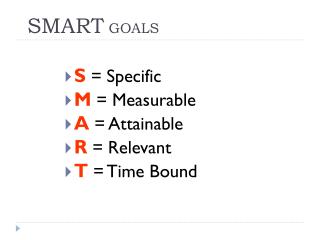 SMART GOALS