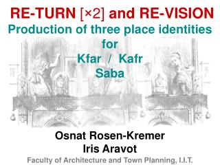 RE-TURN [×2] and RE-VISION Production of three place identities for Kfar / Kafr Saba