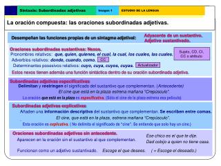 Desempeñan las funciones propias de un sintagma adjetival: