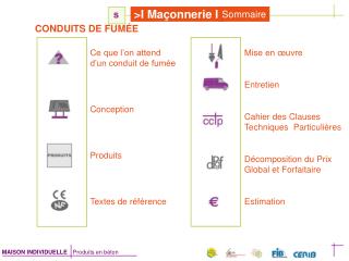 Estimation