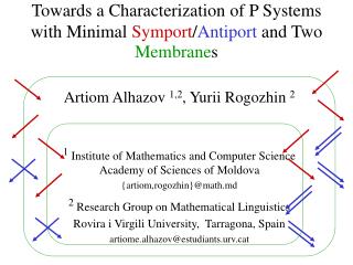 Towards a Characterization of P Systems with Minimal Symport / Antiport and Two Membrane s