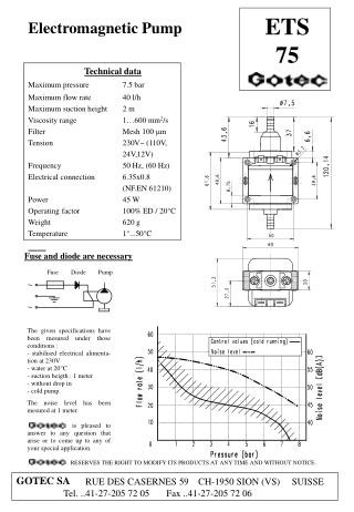 ET S 75