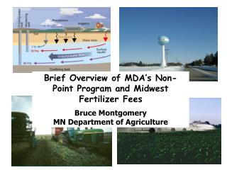 Brief Overview of MDA’s Non-Point Program and Midwest Fertilizer Fees Bruce Montgomery