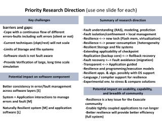 Priority Research Direction (use one slide for each)