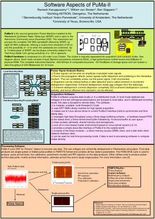 Software Aspects of PuMa-II Ramesh Karuppusamy 1,2 , Willem van Straten 3 , Ben Stappers 1,2
