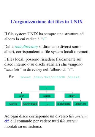 L’organizzazione dei files in UNIX