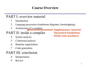 Course Overview