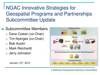 NGAC Innovative Strategies for Geospatial Programs and Partnerships Subcommittee Update