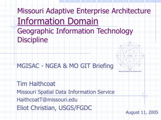 MGISAC - NGEA &amp; MO GIT Briefing Tim Haithcoat Missouri Spatial Data Information Service