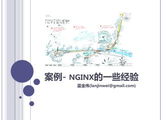 案例 - nginx 的一些经验