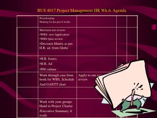 BUS 4017 Project Management HR Wk 6. Agenda
