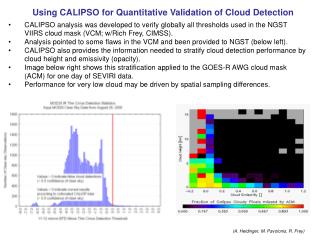 Using CALIPSO for Quantitative Validation of Cloud Detection