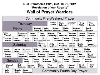 NGTD Women's #125, Oct. 18-21, 2012 “Revelation of our Royalty”